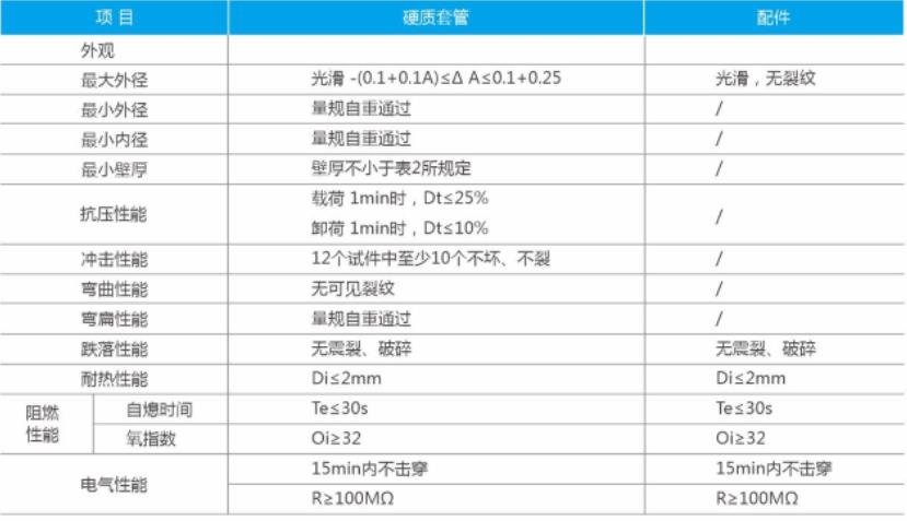 电工管pvc3.jpg