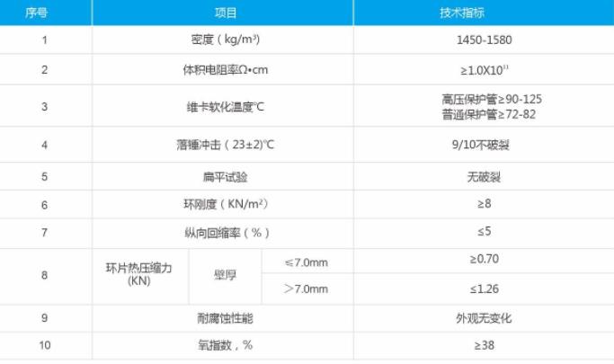 电力管pvc3.jpg
